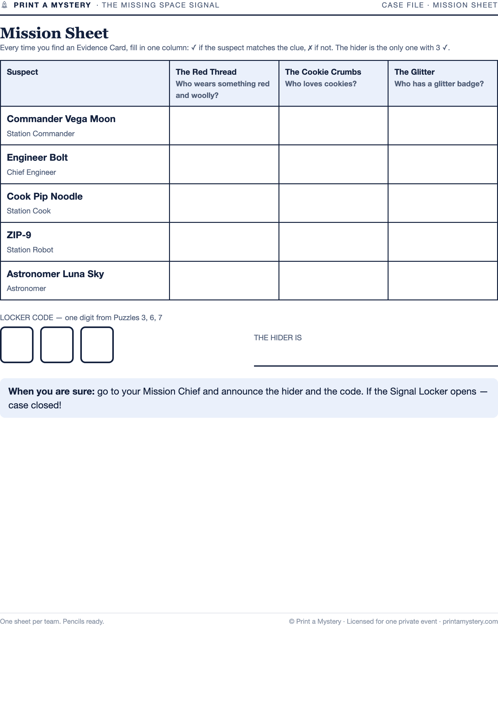 Mission Sheet — three clues, one culprit
