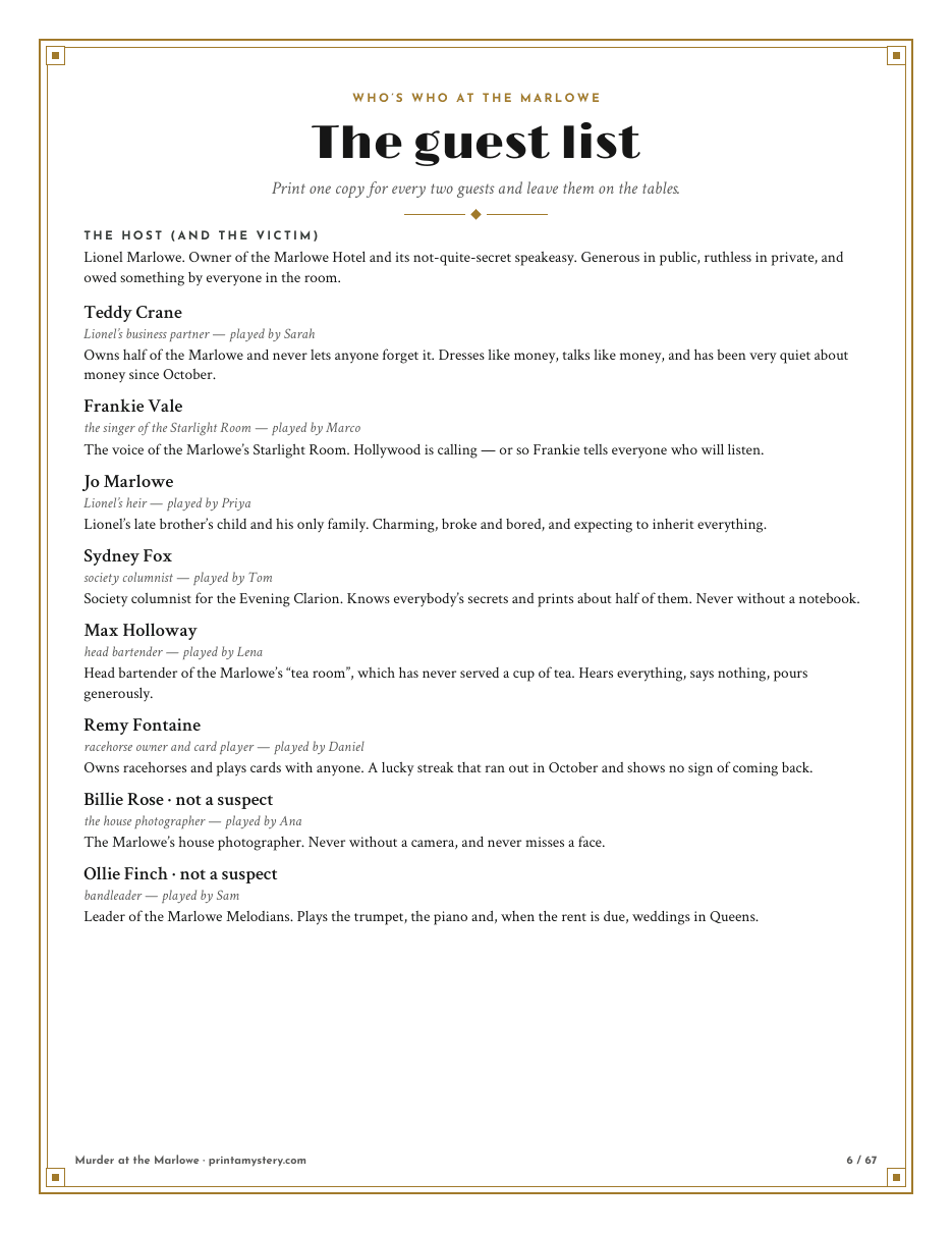The guest list: who's who at the Marlowe