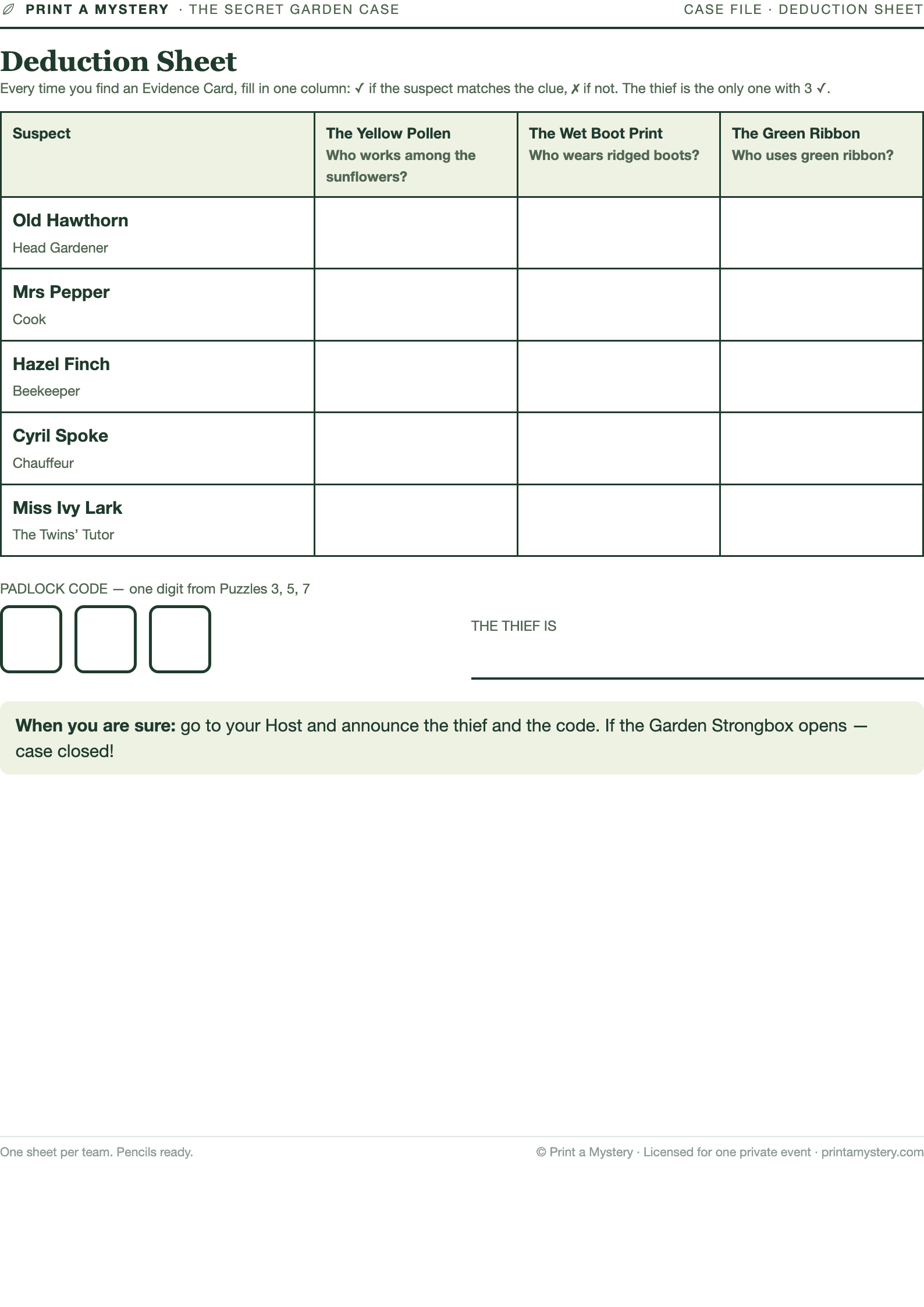 Deduction Sheet — three clues, one culprit