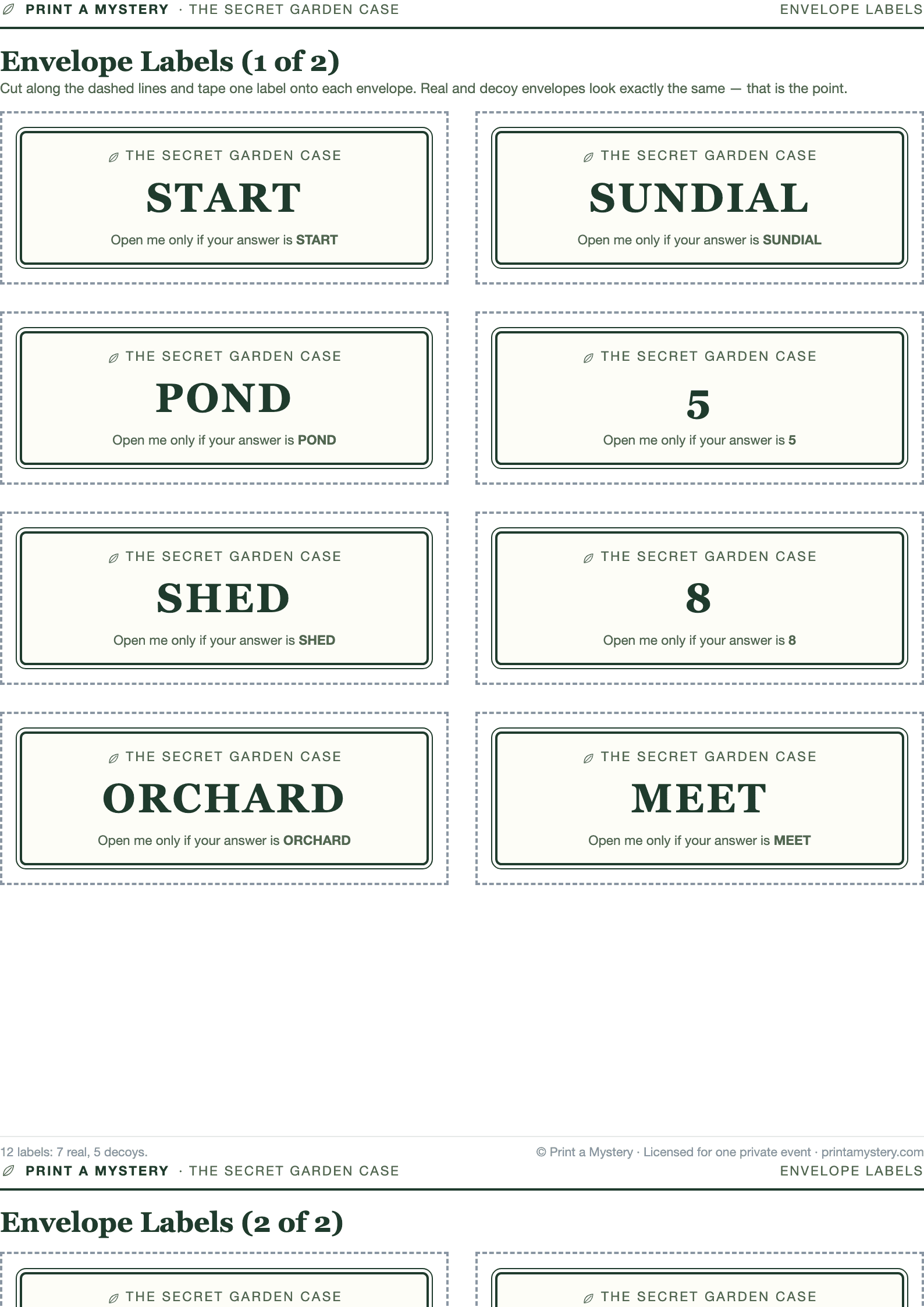 Envelope labels — real and decoy look the same